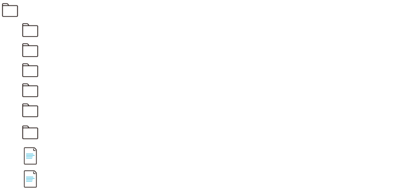 SpringBootプロジェクトのフォルダー構成